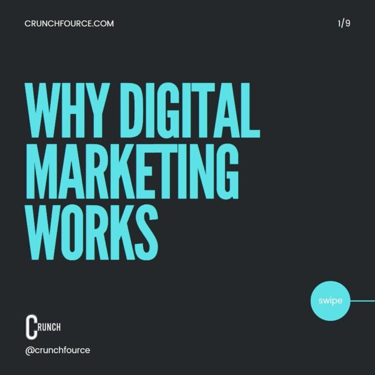 why digital marketing works 1
