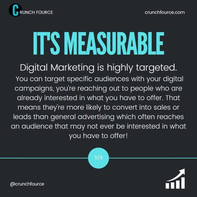 why digital marketing works 5