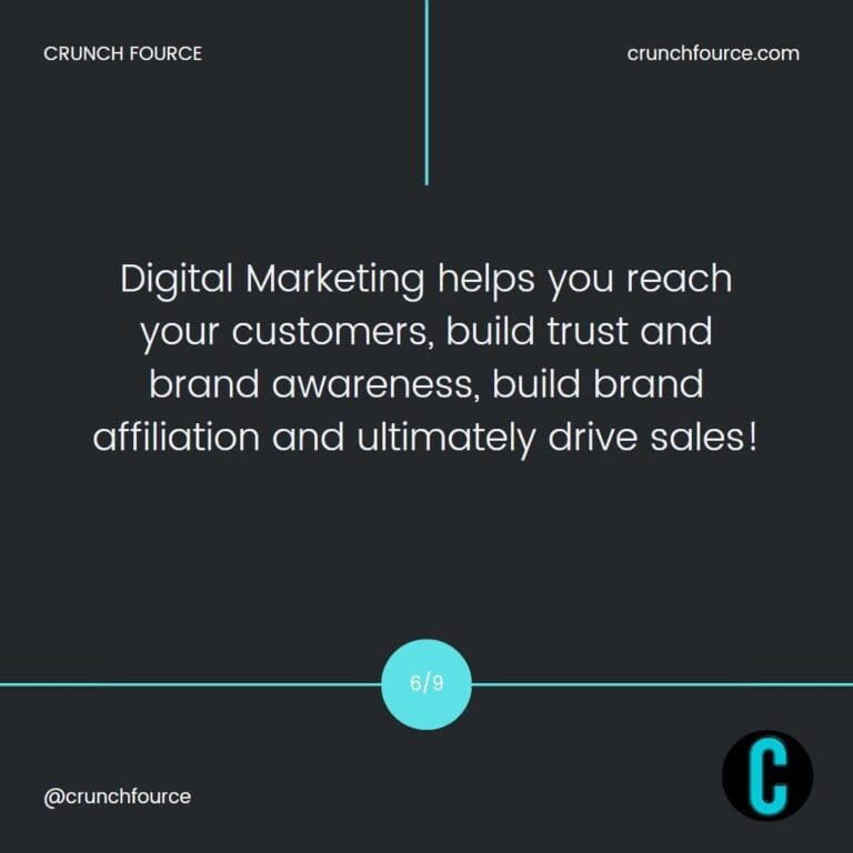 why digital marketing works 6