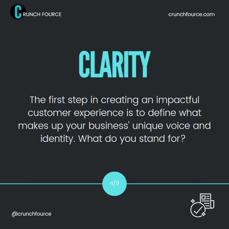 Customer Experience 4