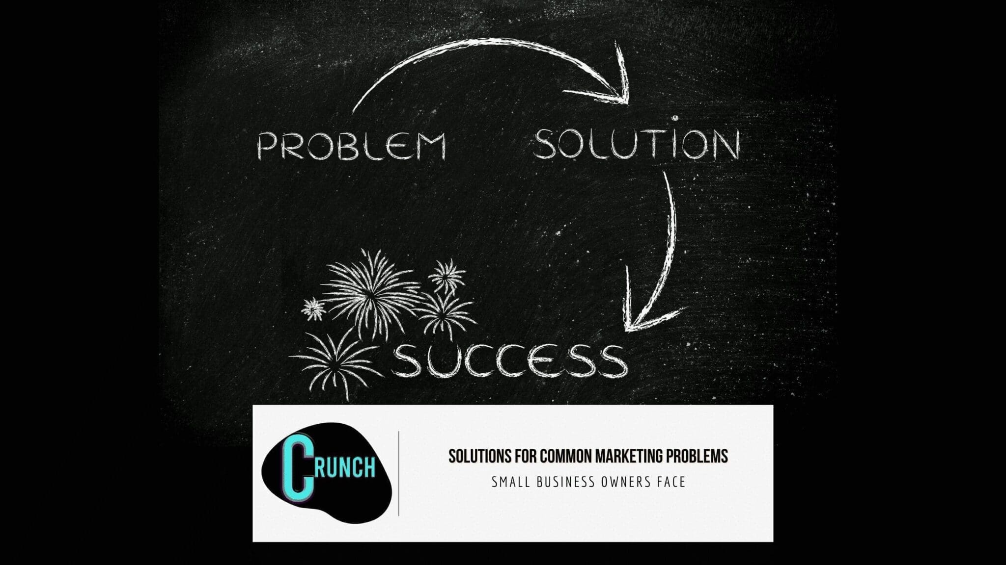 solutions for common marketing issues